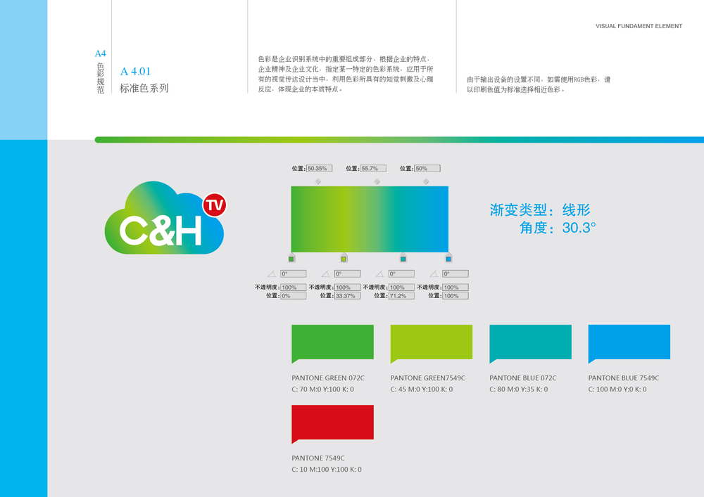 健康台vi设计